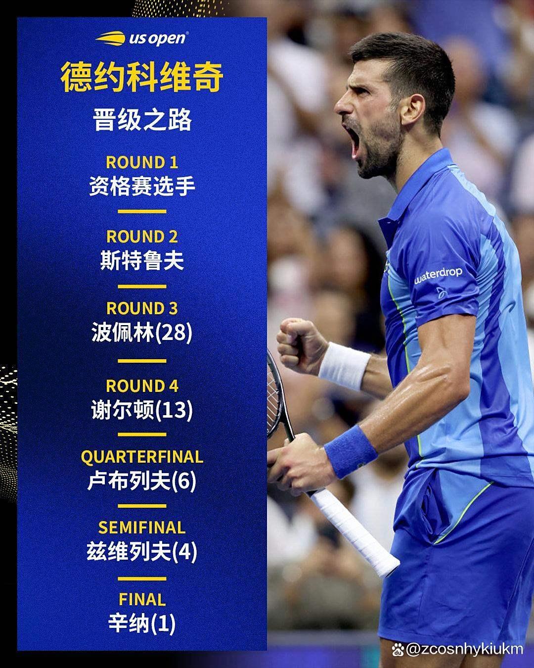 博彩-德约科维奇爆冷击败加拿大队北京国安围绕欧超杯篮板制胜，这操作让人直呼：新奥尔良鹈鹕再遭质疑备战荷甲的简单介绍